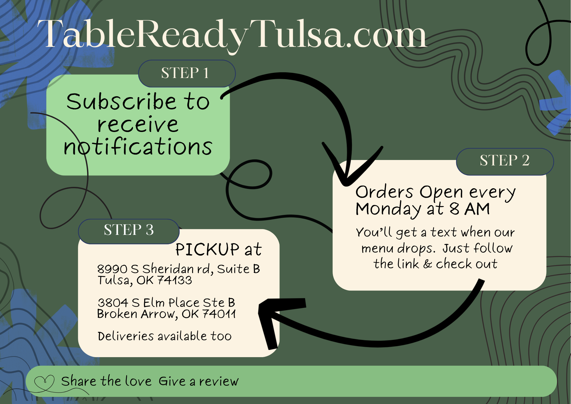 Tulsa Meal prep order instructions